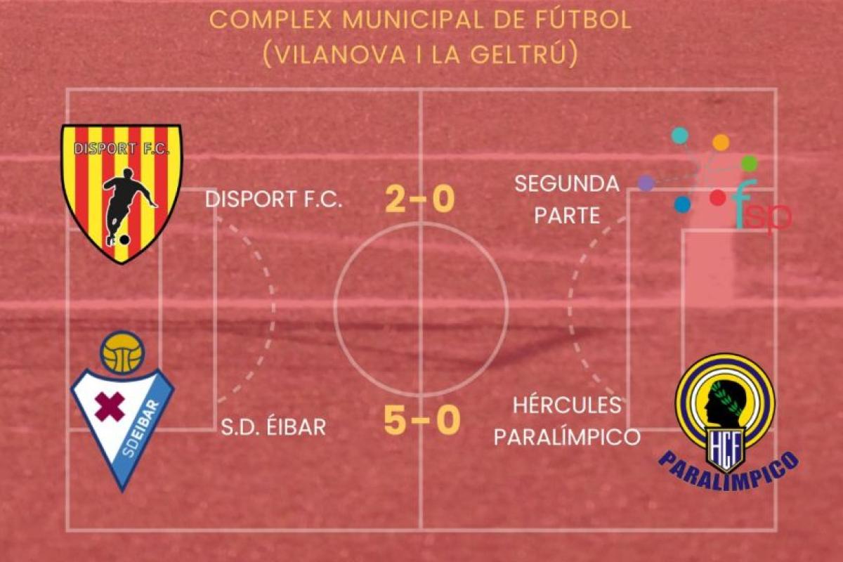 SEMIFINALES LIGA NACIONAL DE F�TBOL 7 PC | Federaci�n Extreme�a de Deportes de Par�lisis Cerebral